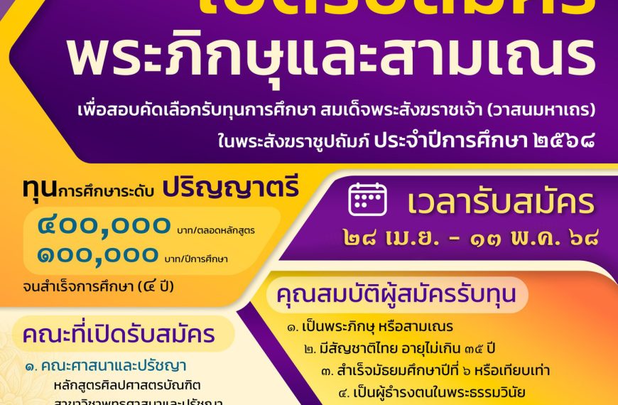 ประกาศรับสมัครพระภิกษุและสามเณร เพื่อสอบคัดเลือกเข้ารับทุนการศึกษาสมเด็จพระสังฆราชเจ้า(วาสนมหาเถร) ในสังฆราชูปถัมภ์ ระดับปริญญาตรี ประจำปีการศึกษา ๒๕๖๘ (รอบที่ ๒)