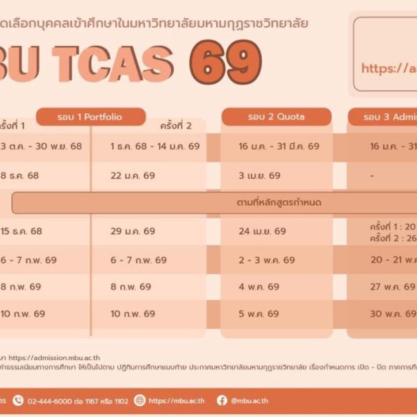 ปฏิทินการรับสมัครนักศึกษาใหม่ (TCAS) ประจำปีการศึกษา 2569